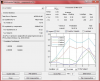 Statistics Window