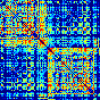 Connectivity matrix (log of the number of streamlines)