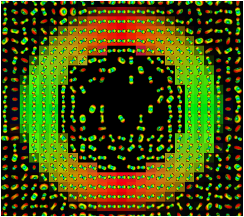 Colormap of a circular phantom