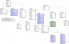 The Human Imaging Database Schema's Experimental Hierarchy