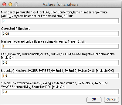 graphical interface